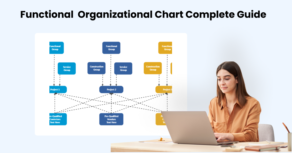 Creating A Functional Organization Chart Organization Chart Porn Sex Picture