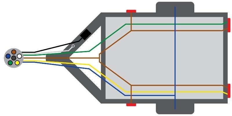 Trailer Wire Diagram Pin