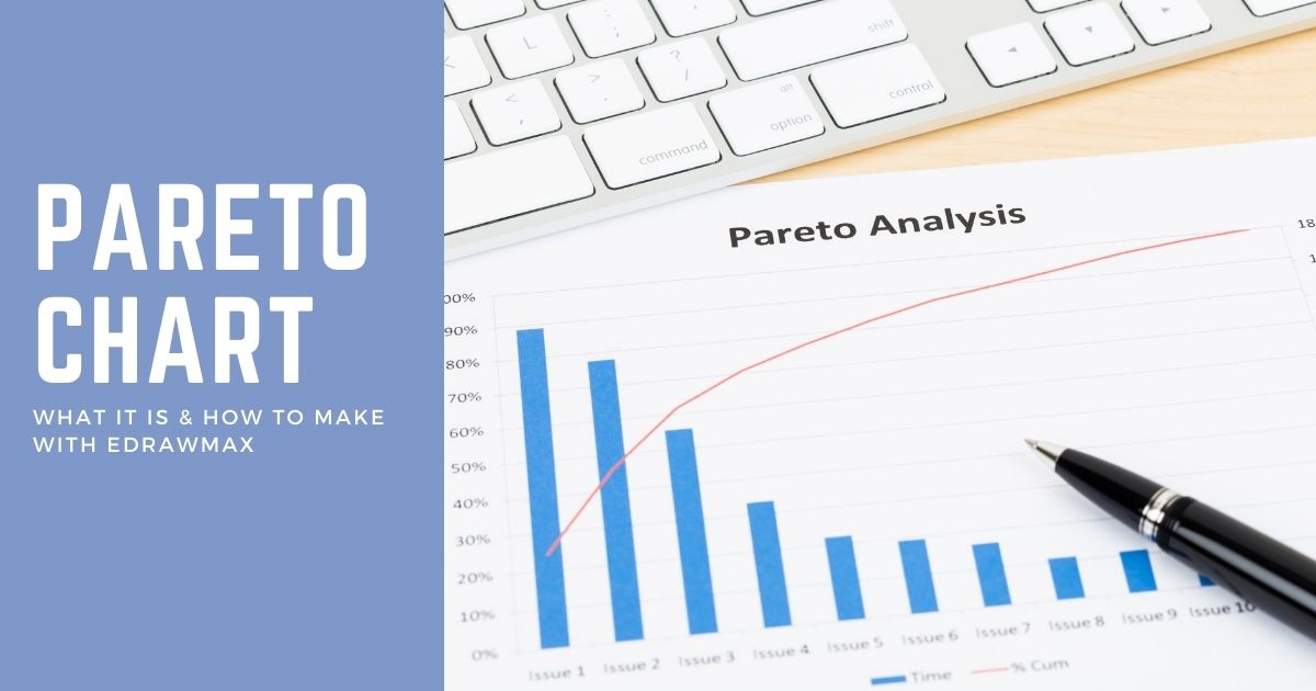 Pareto Chart What It Is How To Make Edrawmax 89232 Hot Sex Picture