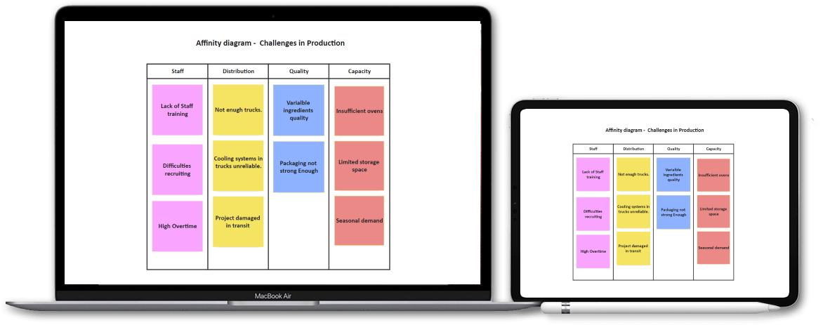 utilize in any devices seamlessly