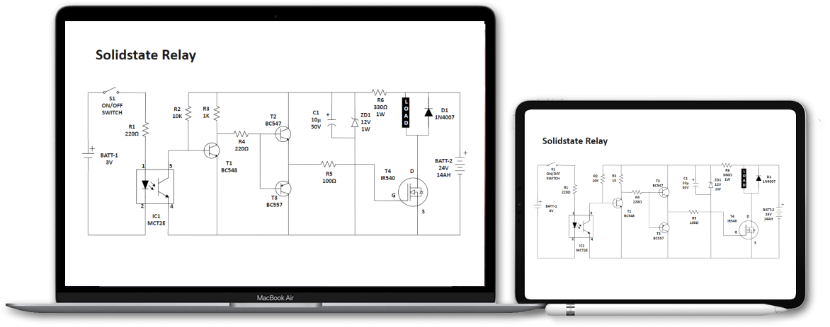 utilize in any devices seamlessly