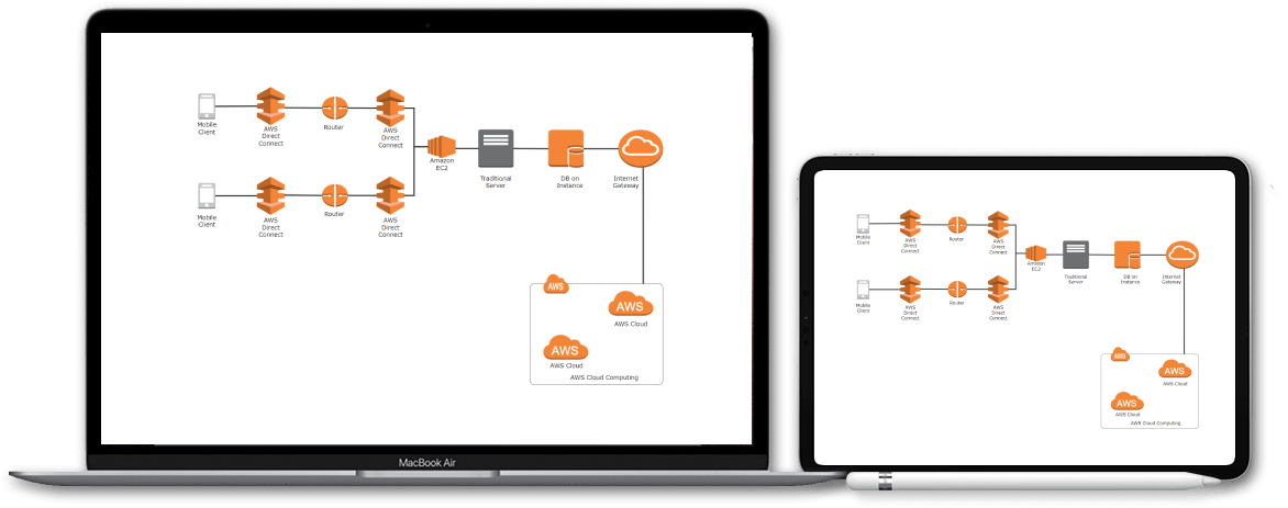 utilize in any devices seamlessly