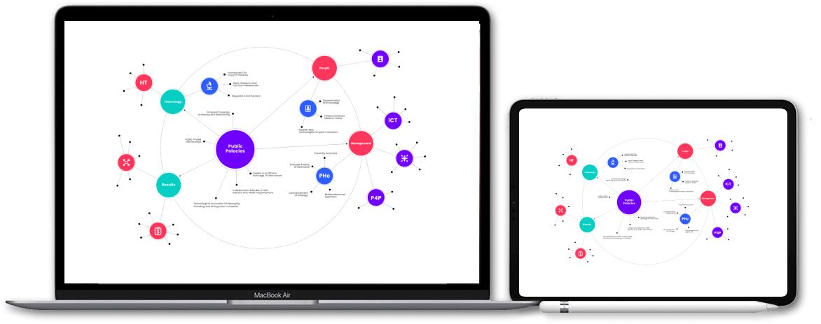 utilize in any devices seamlessly