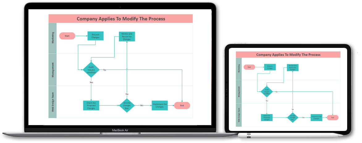 utilize in any devices seamlessly