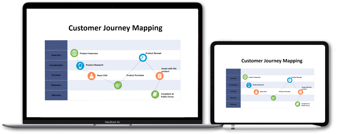 utilize in any devices seamlessly