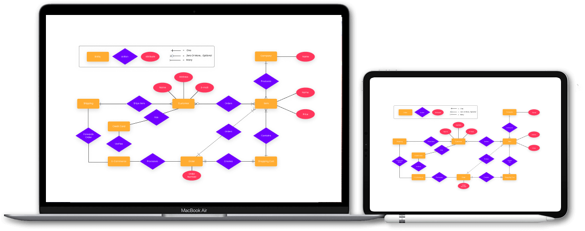 utilize in any devices seamlessly