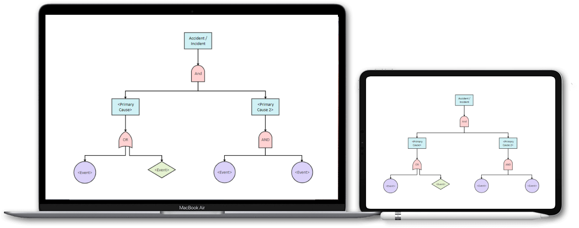 utilize in any devices seamlessly