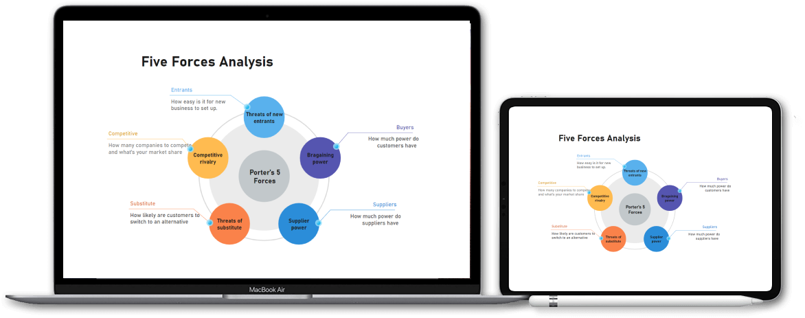 utilize in any devices seamlessly