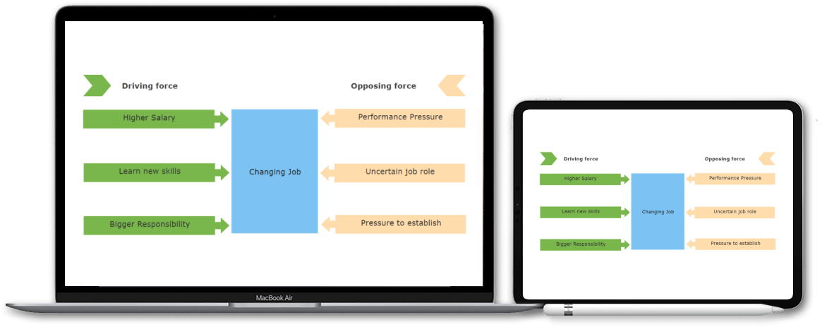 utilize in any devices seamlessly
