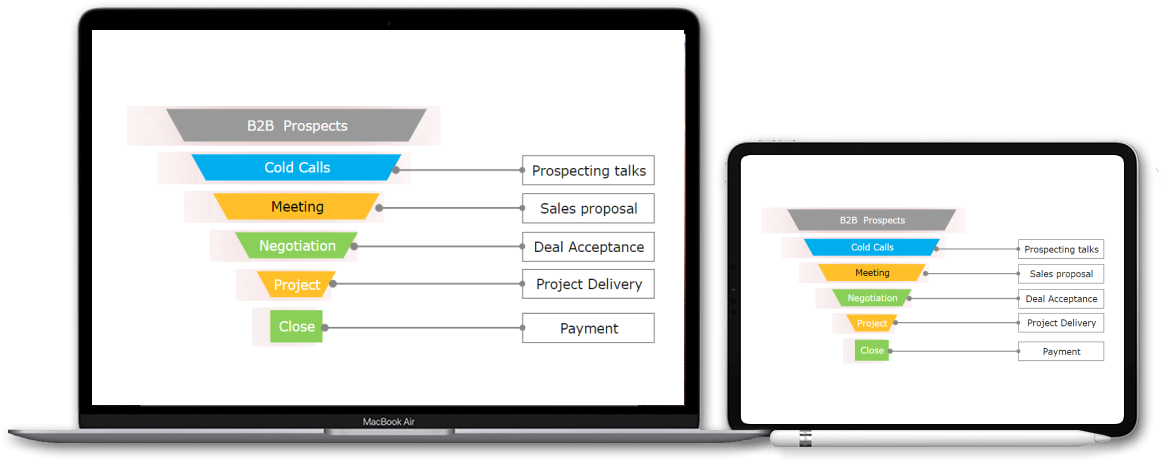 utilize in any devices seamlessly