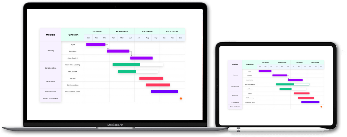 utilize in any devices seamlessly