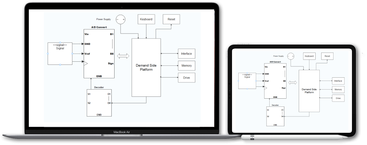 utilize in any devices seamlessly