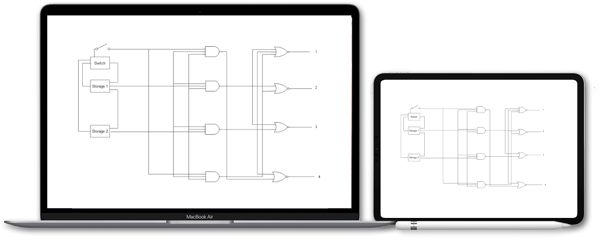 utilize in any devices seamlessly
