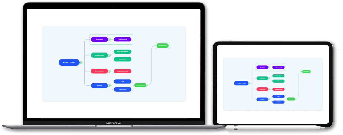 utilize in any devices seamlessly