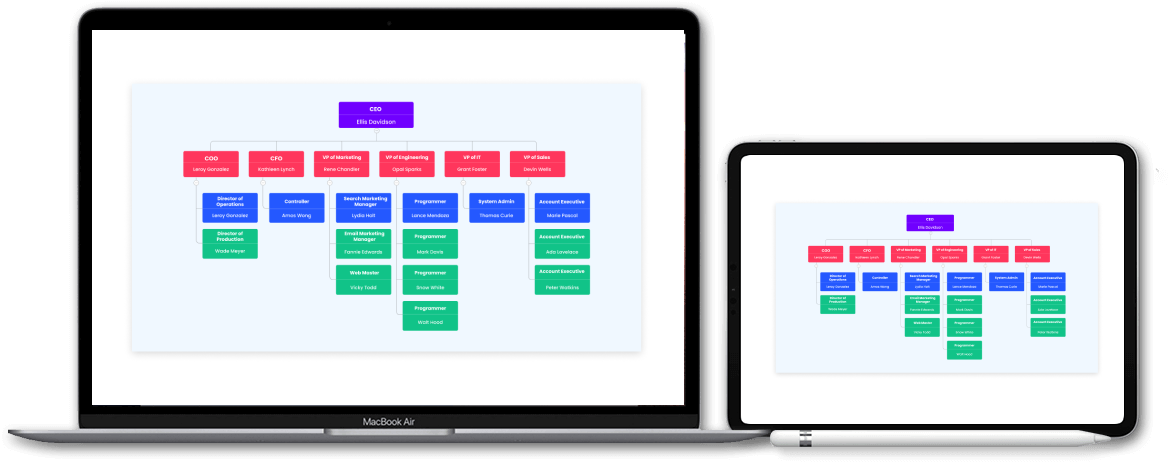 utilize in any devices seamlessly