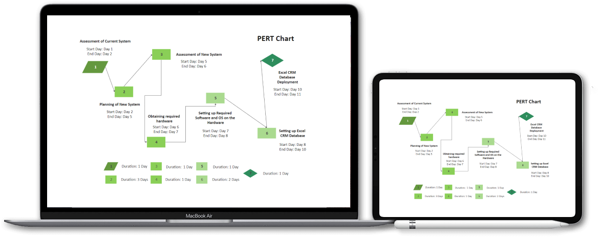 utilize in any devices seamlessly