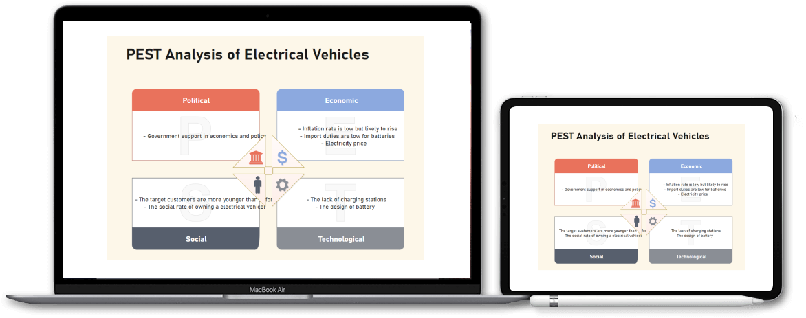 utilize in any devices seamlessly