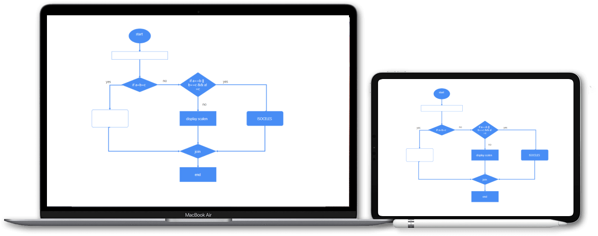utilize in any devices seamlessly