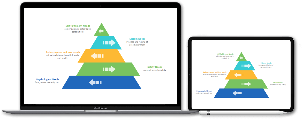 utilize in any devices seamlessly