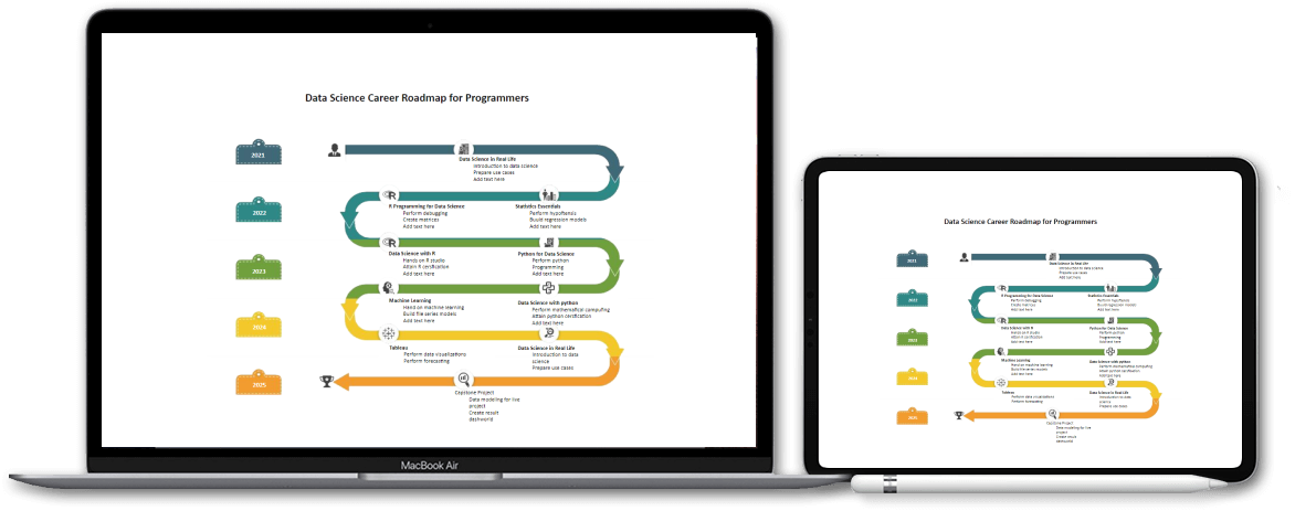 utilize in any devices seamlessly