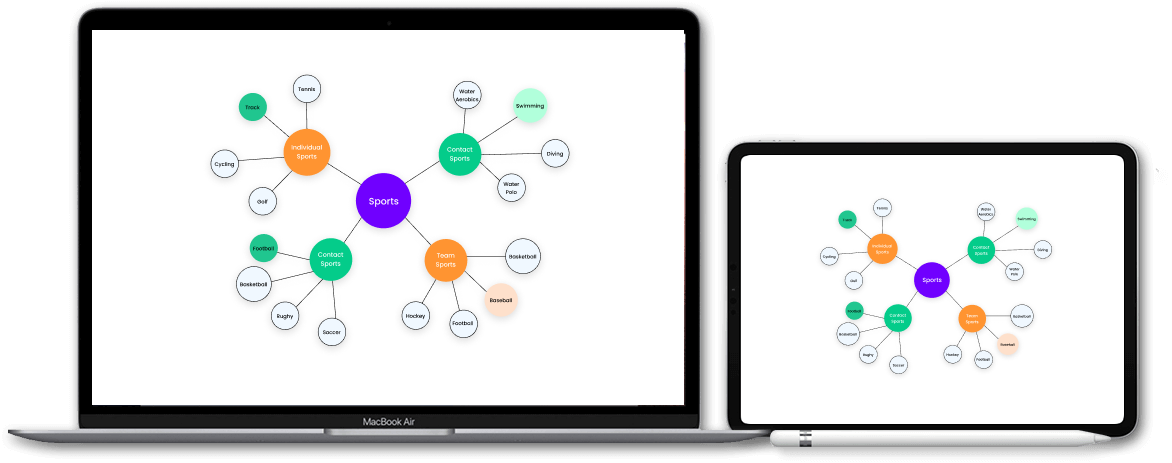 utilize in any devices seamlessly