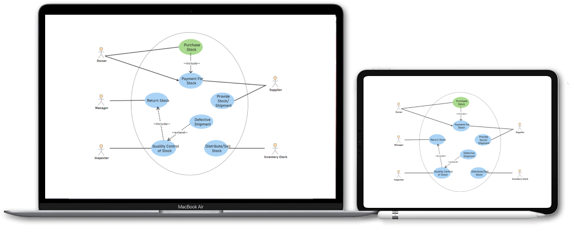 utilize in any devices seamlessly
