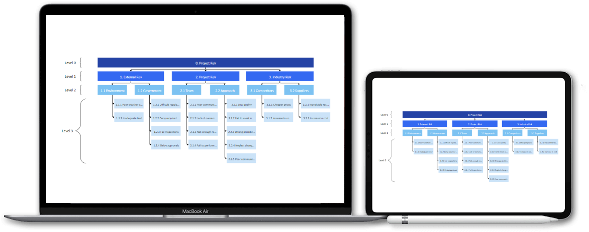 utilize in any devices seamlessly