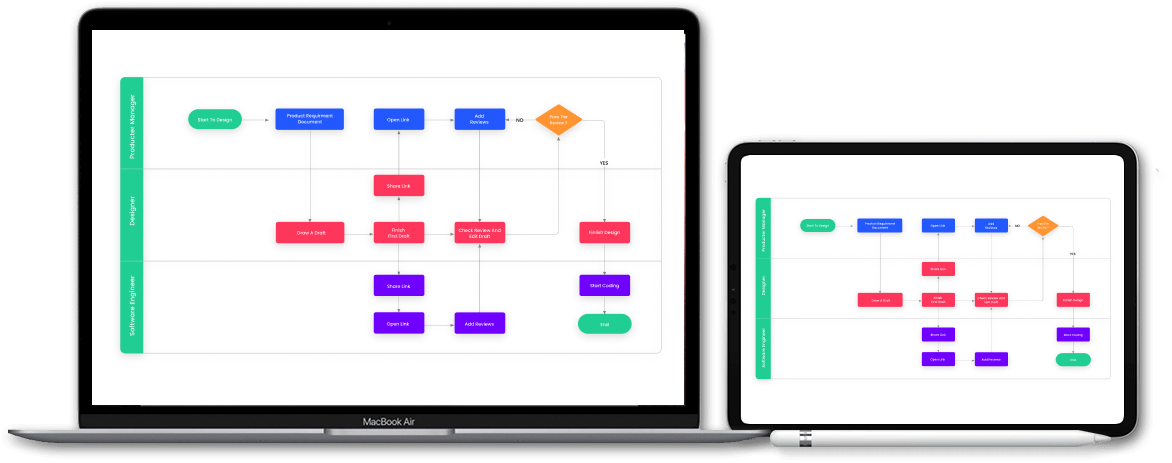 utilize in any devices seamlessly