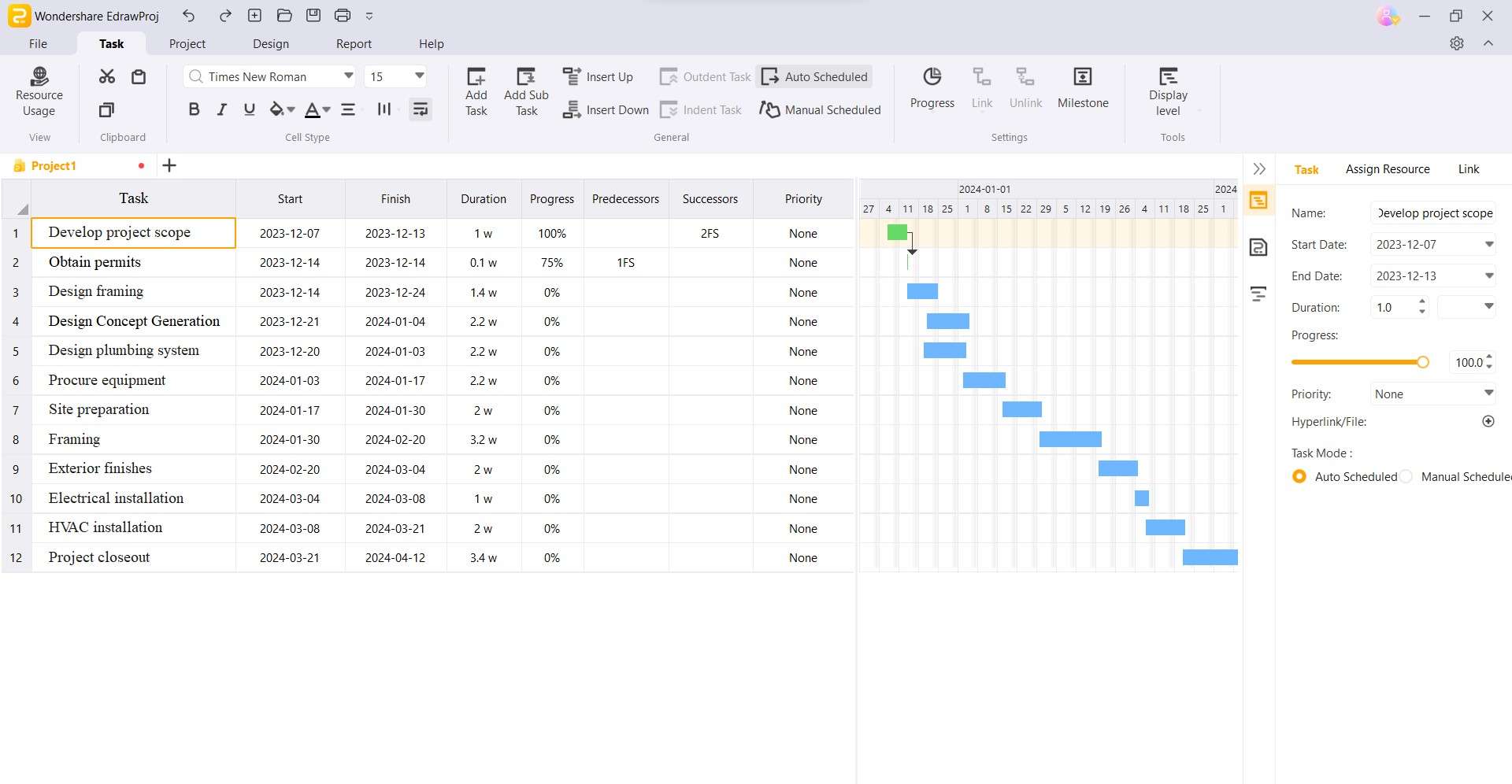 diagramme de Gantt pour projet de construction