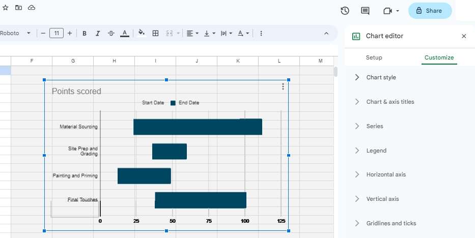 gantt-graphique-docs-conception