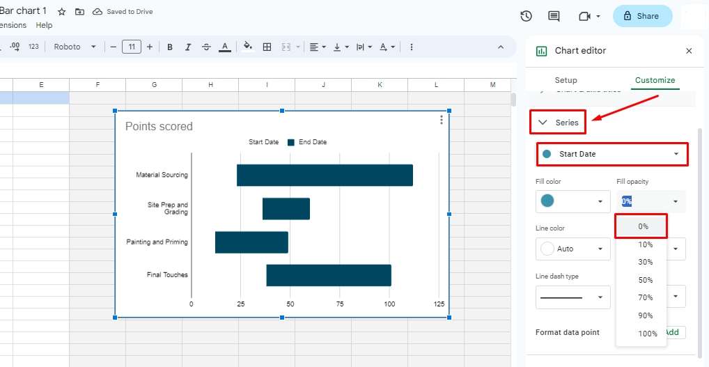 Customize the Chart