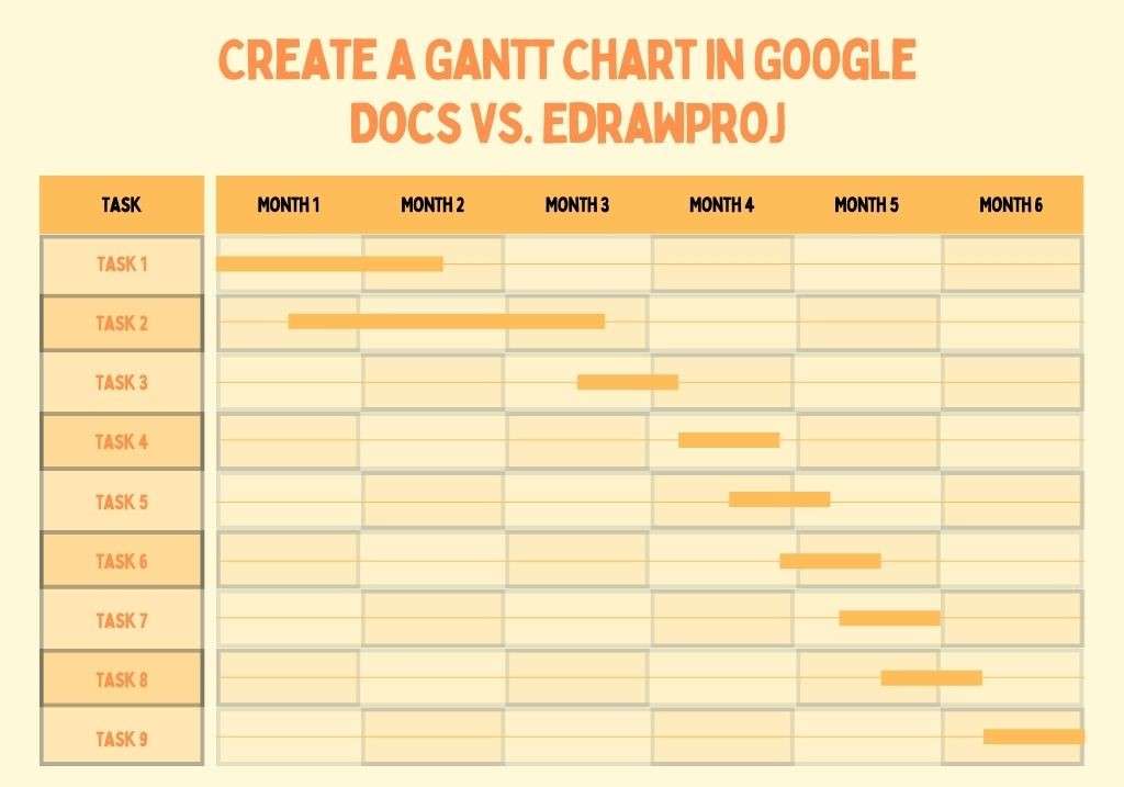 gantt-diagramme-google-docs