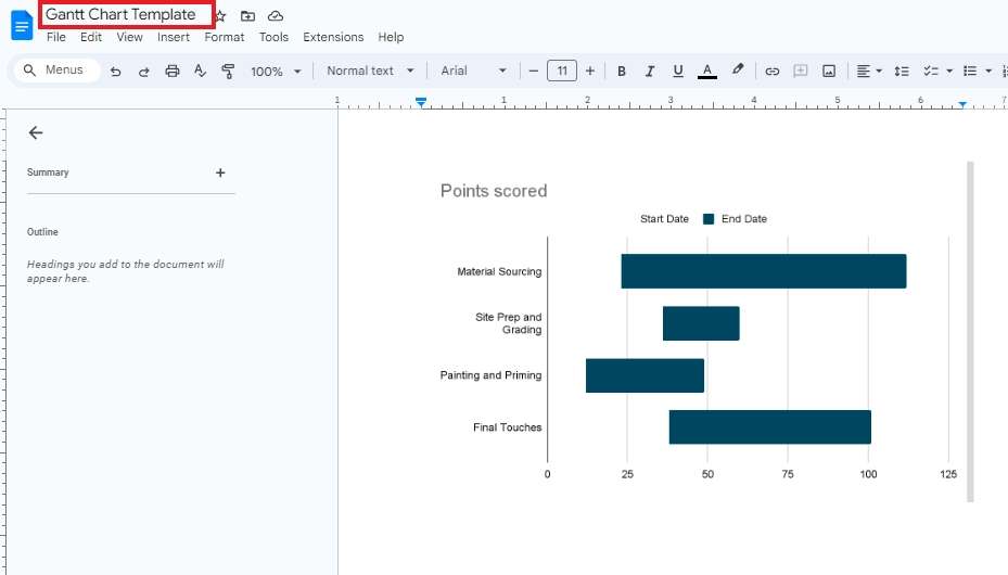 gantt-graphique-modèle-docs