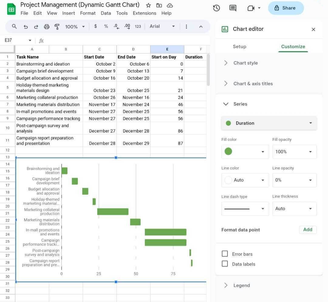 customizing gantt chart in google sheets