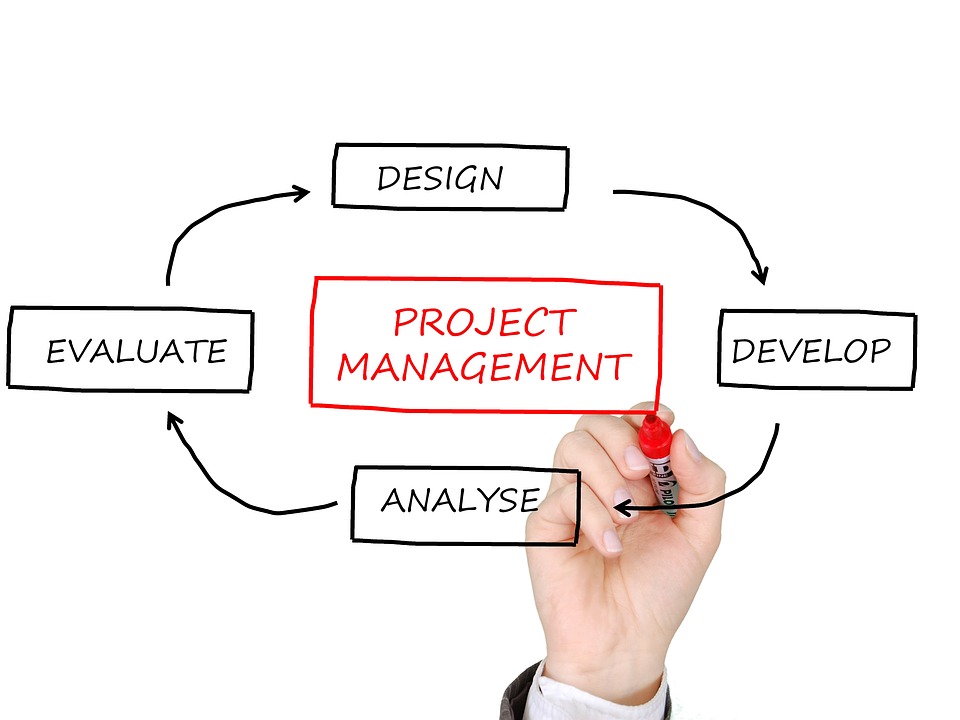 Project Management Software