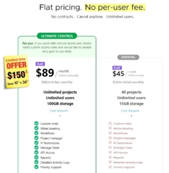  proofhub pricing