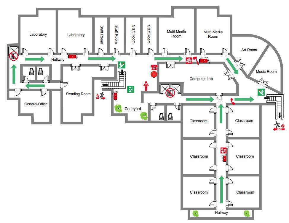 Layout da Escola 2D