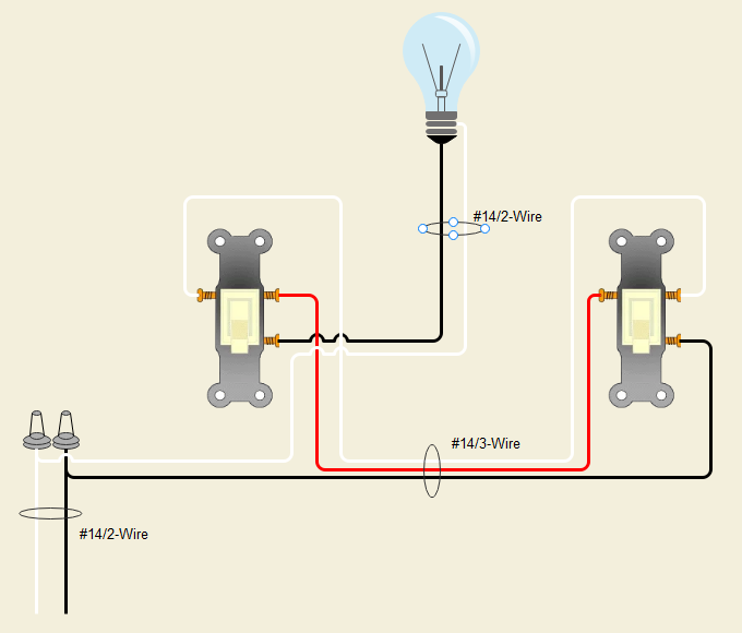 How does a 3-Way Switch Work?
