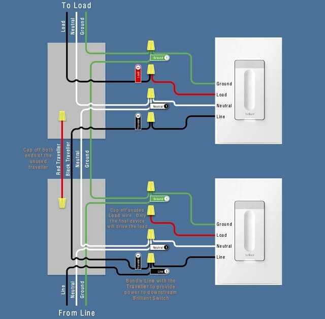 Diagrama de cableado para un interruptor de luz