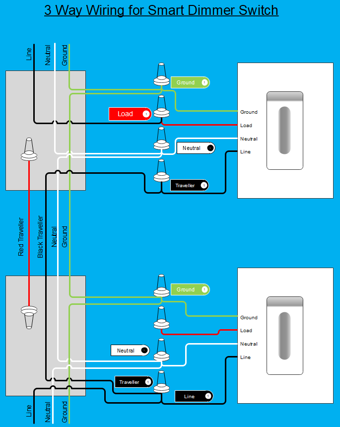 Como Ligar os Interruptores de 3 Vias