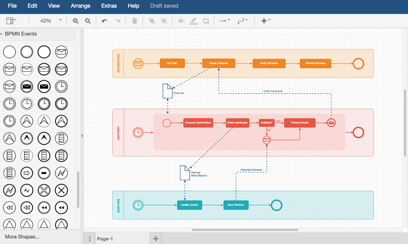 free alternatives to visio cloud