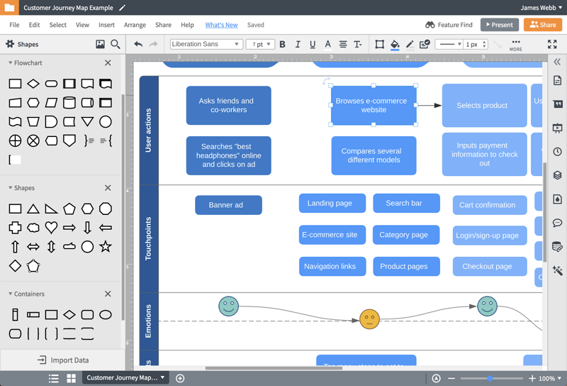 Lucidchart