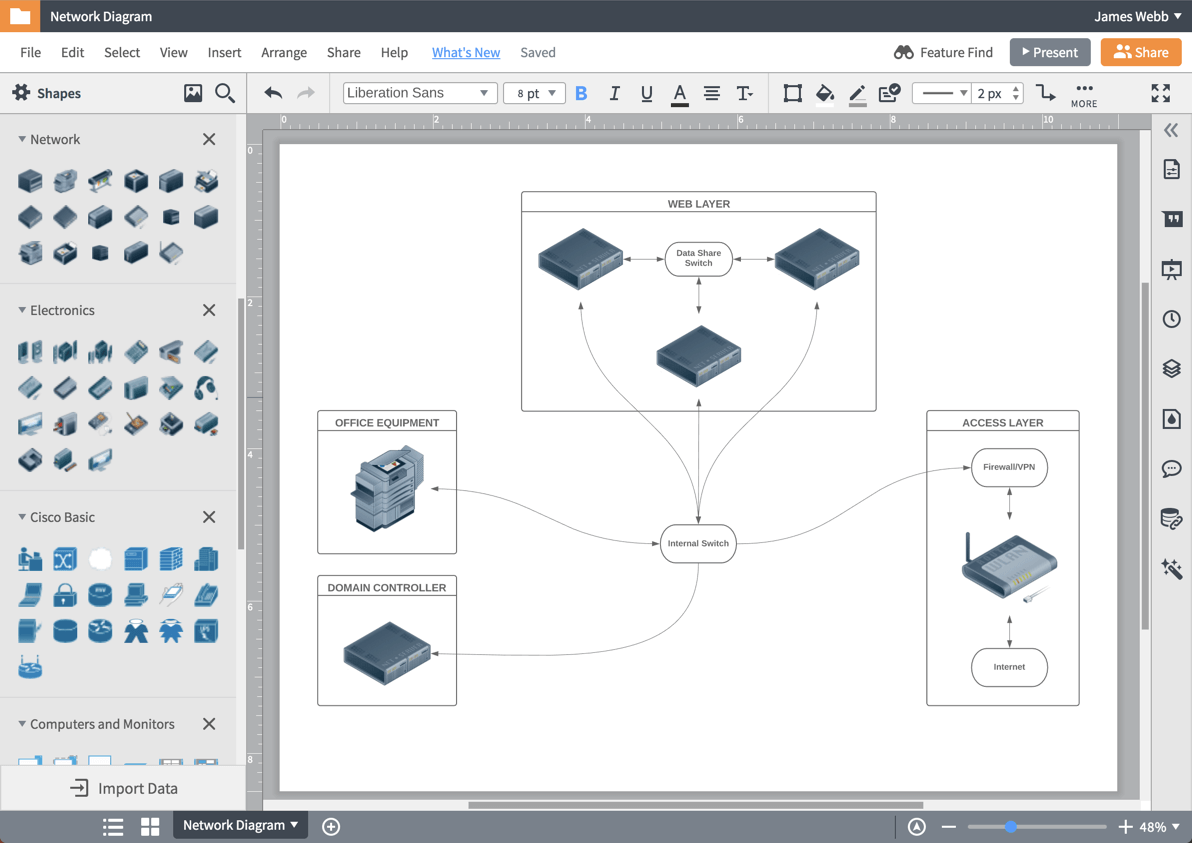 melhor software de diagrama de rede