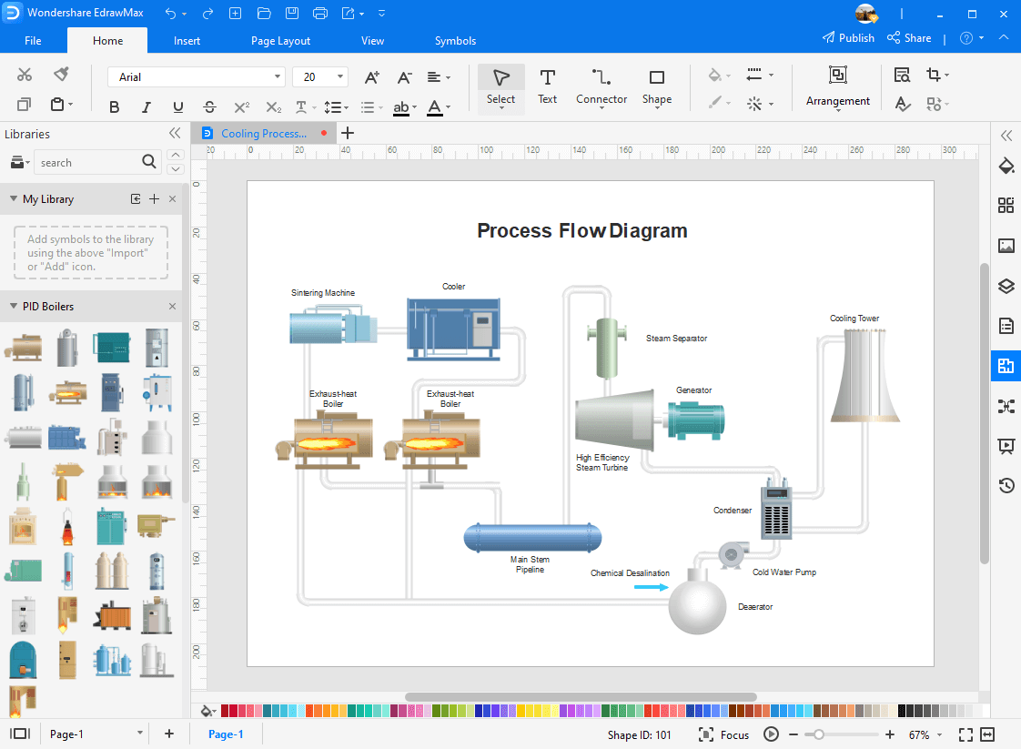 process diagram software