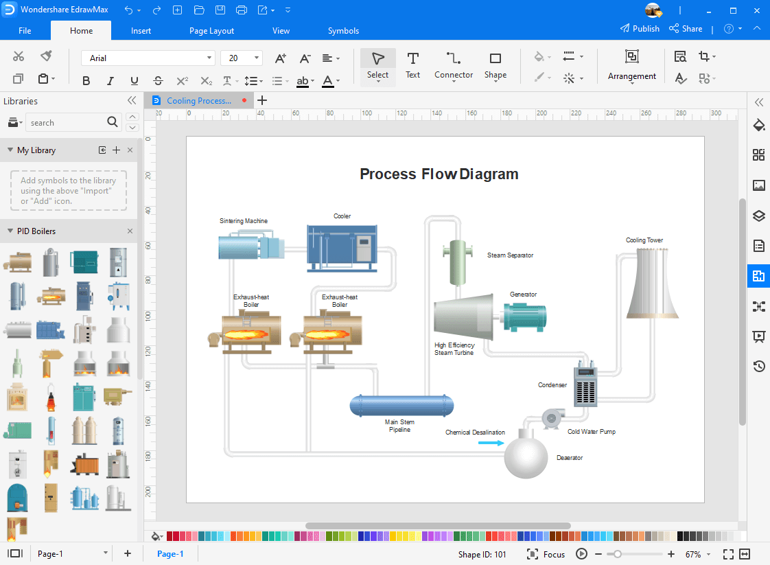 free software for process flow diagram