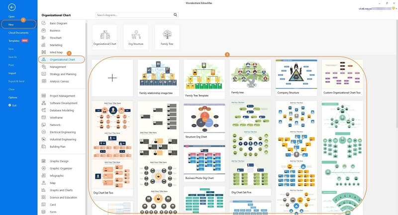 Selezione del Modello da Usare con EdrawMax