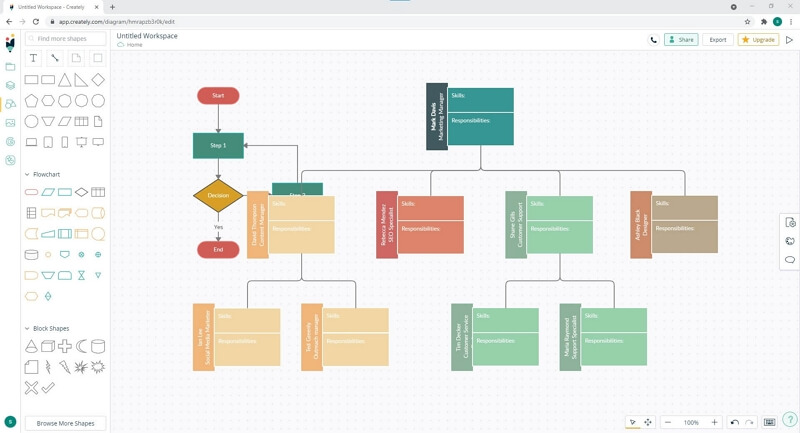 ER Diagram Tool | Free Online App