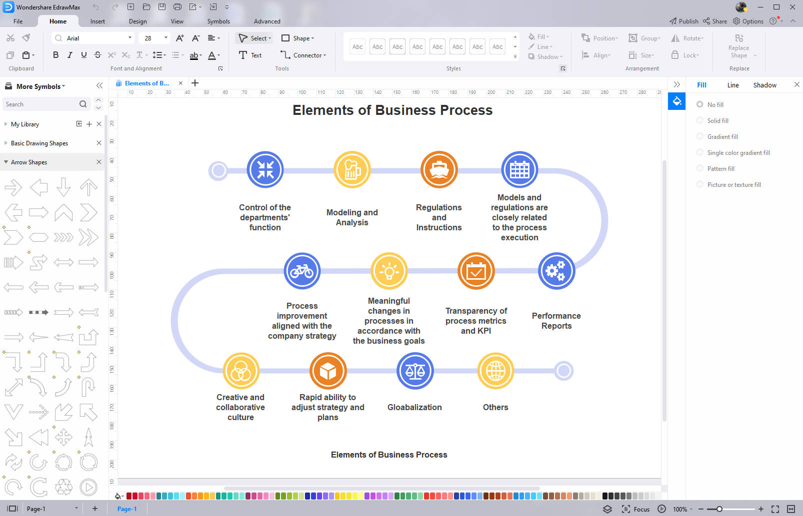 EdrawMax - BPMN Software