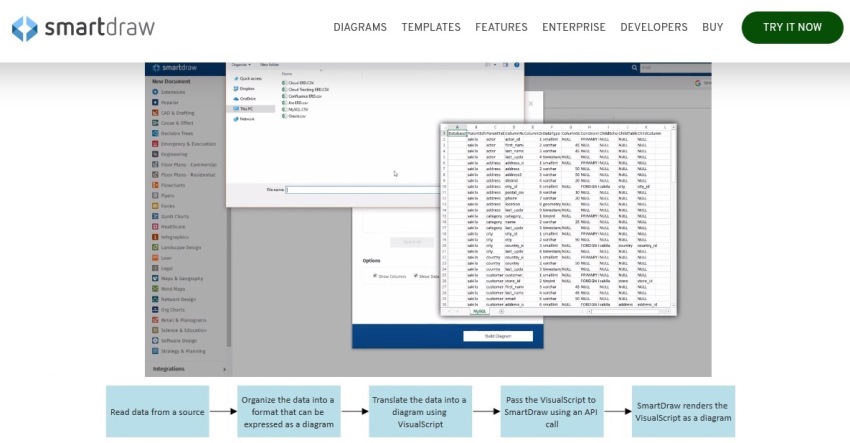 BPMN Software