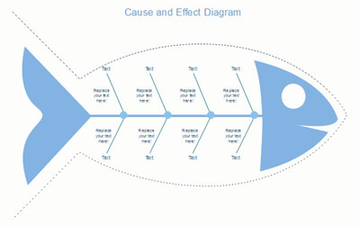 edrawmax fishbone diagram template